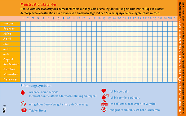 Menstruationskalender - Loveline.de 